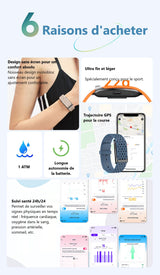 Bracelet Connectée Ona