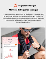 Bracelet Connectée Ona