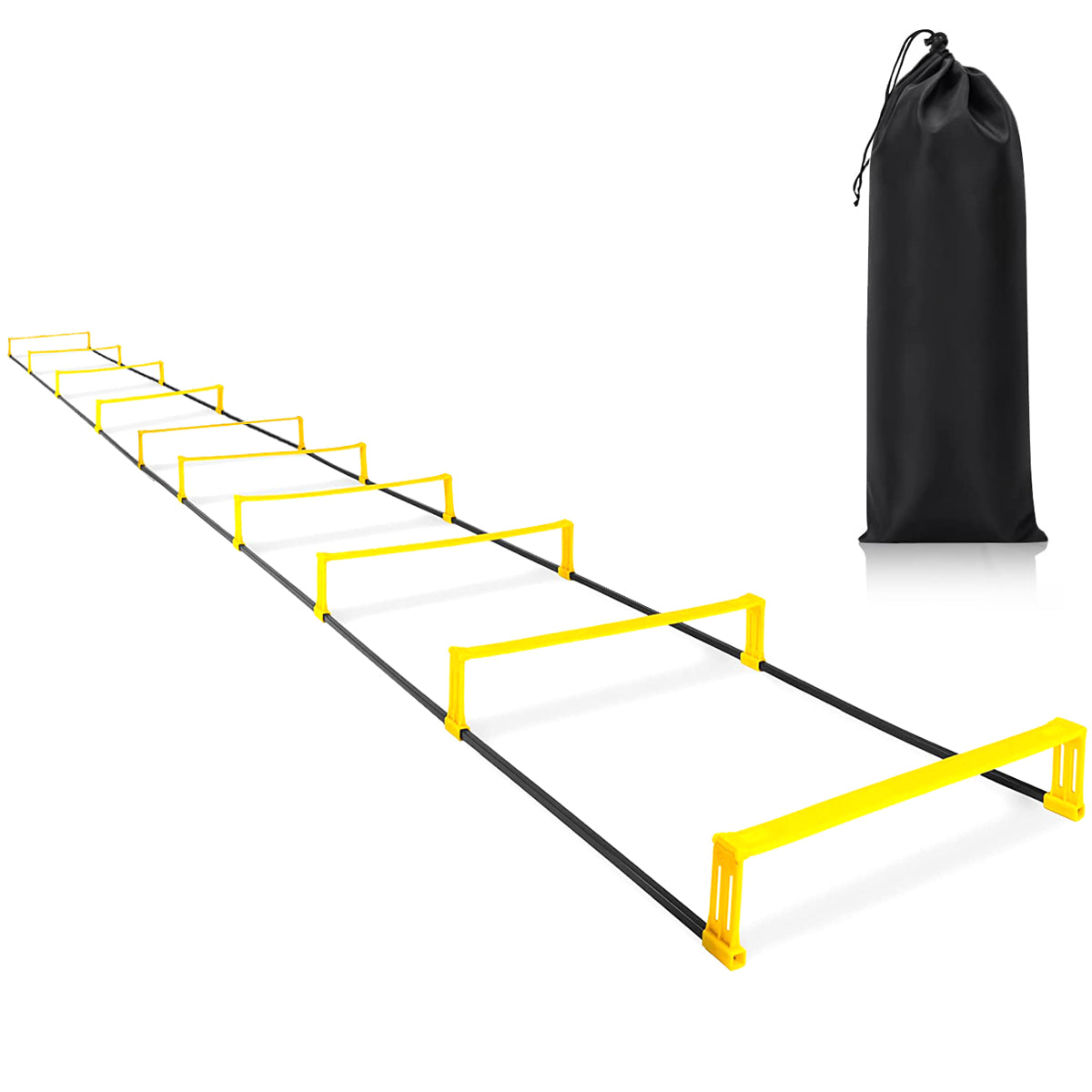 Onamaste Agility Scale